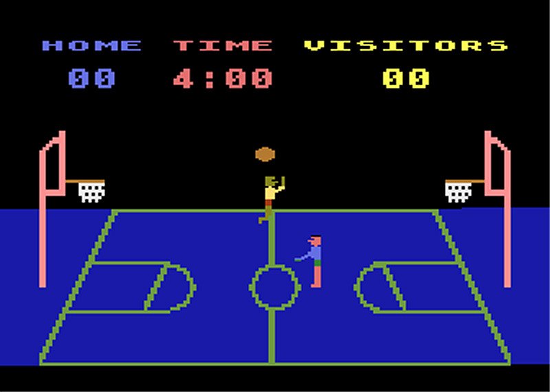 Basketball retro game