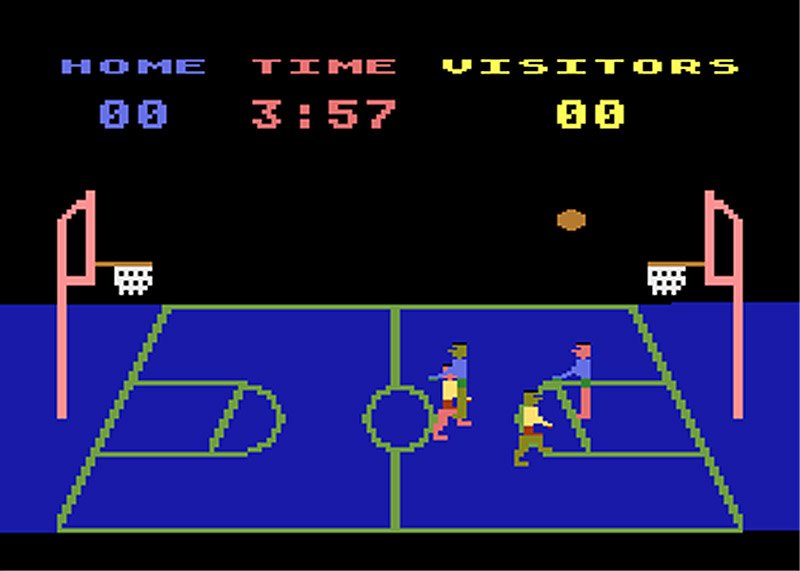 Basketball retro game