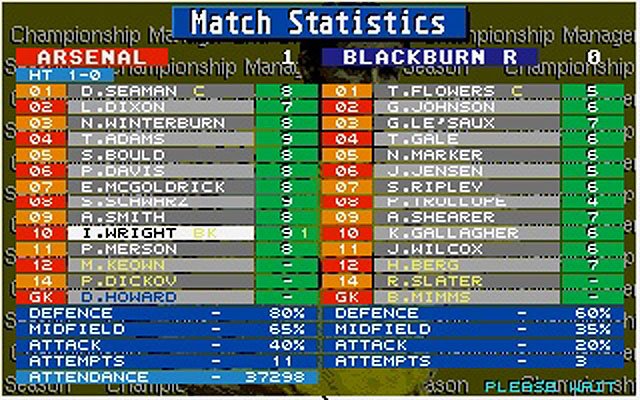 Championship Manager retro game