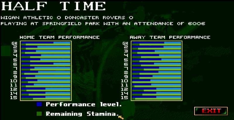 Club Football - The Manager retro game