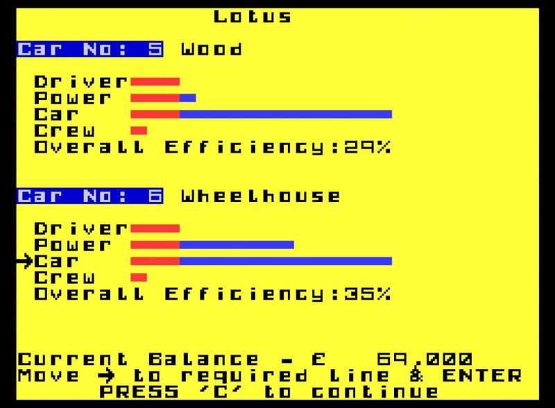 Formula One retro game