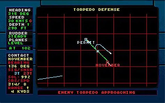 Red Storm Rising retro game