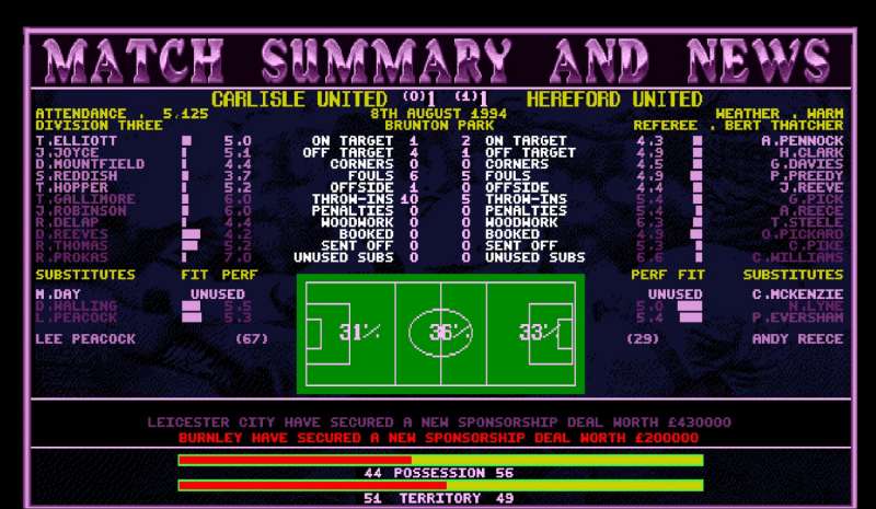 Top of the League retro game